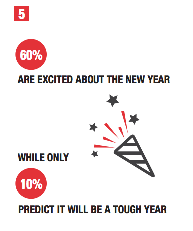 Screen Shot 2015-01-06 at 11.44.37 AM