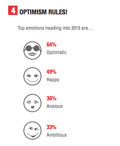 Screen Shot 2015-01-06 at 11.44.43 AM