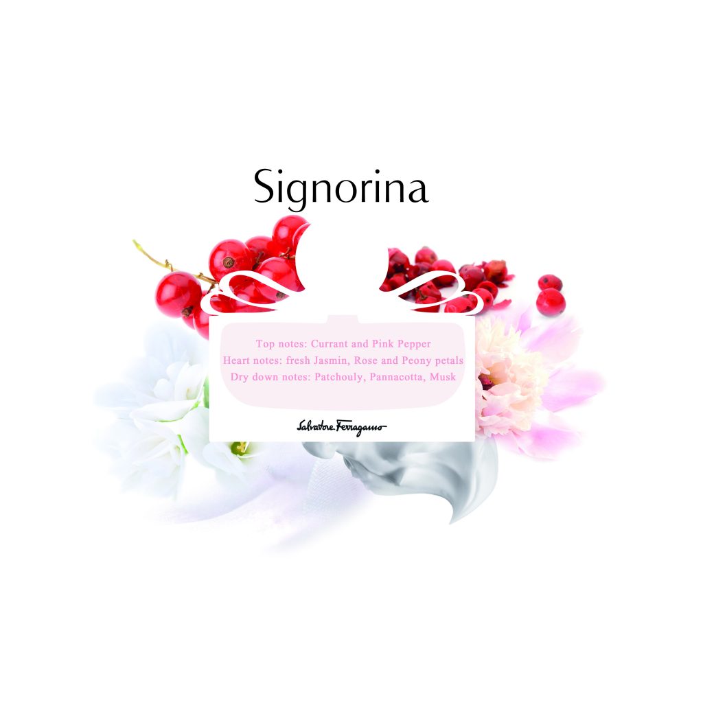 signorina-in-rosso-limited-edition-olfactive-pyramid-1